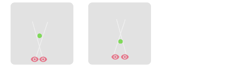 The two strings cross in front of the ball (endo position), and the strings cross behind the ball (exo position).