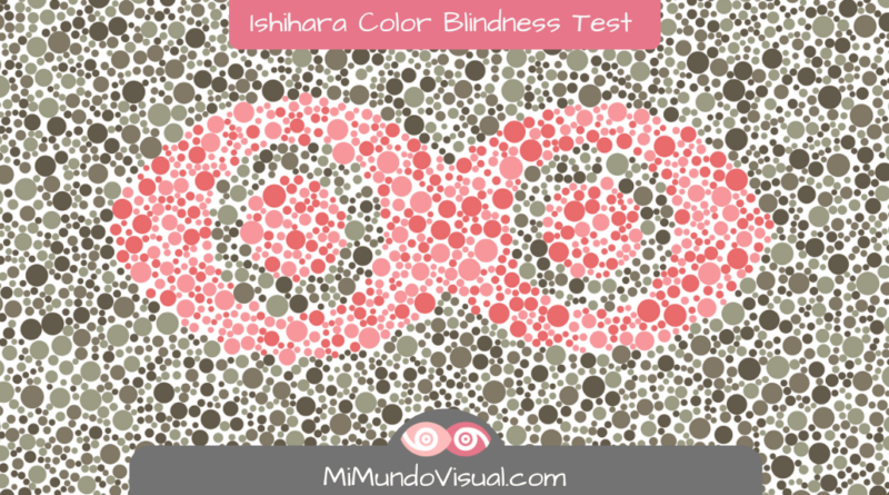 Ishihara Color Blindness Test