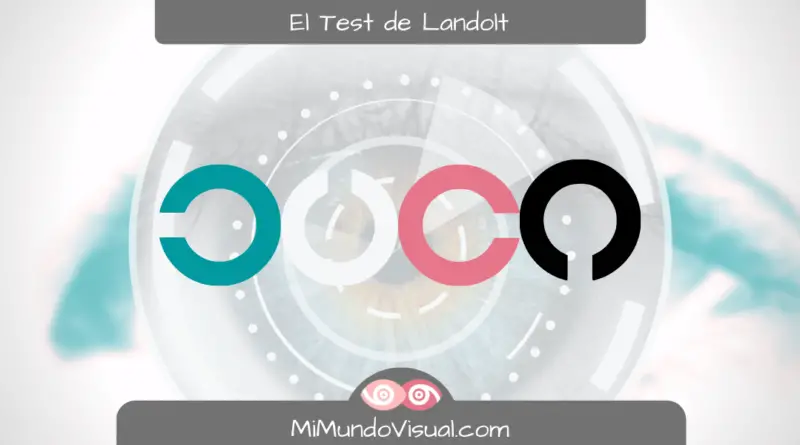 Test De Landolt - MiMundoVisual.com