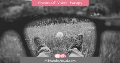 Amblyopia Treatment – 4 Phases Of Vision Therapy