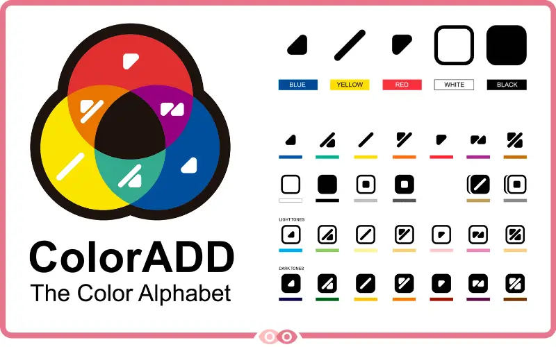 Código ColorADD - mimundovisual.com