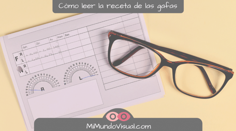 Cómo Leer La Receta De Las Gafas - mimundovisual.com