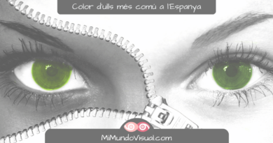 Quin És El Color D'Ulls Més Comú A Espanya - MiMundoVisual.com