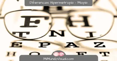 ¿Cuál Es La Diferencia Entre Hipermetropía Y Miopía - mimundovisual.com