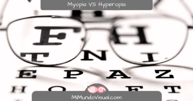 What is the difference between Myopia and Hyperopia - mimundovisual.com